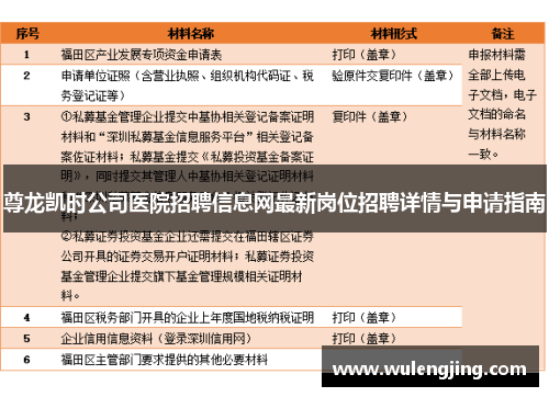 尊龙凯时公司医院招聘信息网最新岗位招聘详情与申请指南 尊龙凯时公司医院招聘信息网最新岗位招聘详情与申请指南
