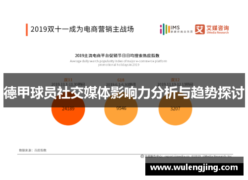德甲球员社交媒体影响力分析与趋势探讨
